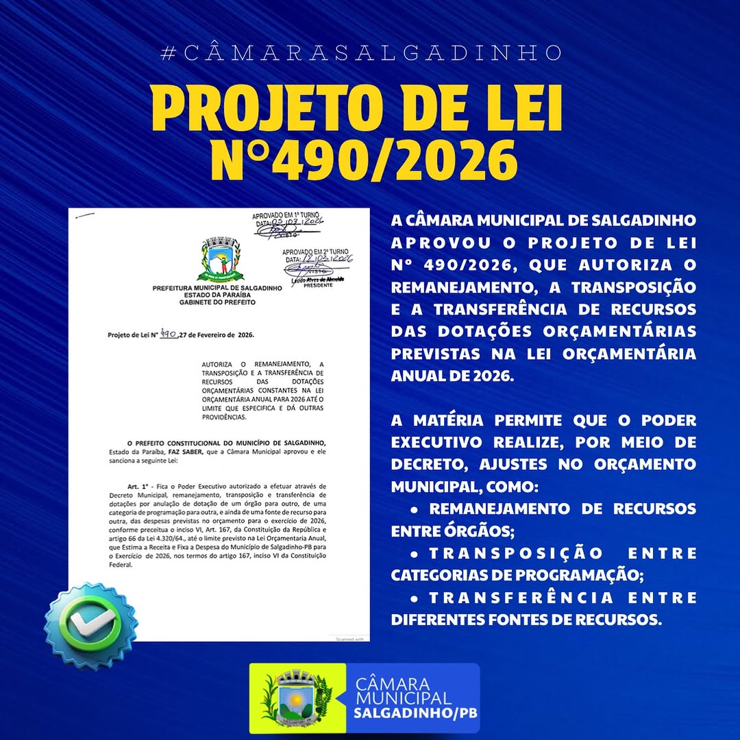 Salgadinho: Câmara aprova remanejamento de verbas para o orçamento de 2026